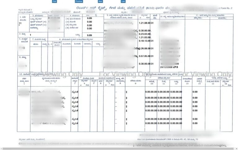 ಇಡೀ ಗ್ರಾಮಕ್ಕೆ ಗ್ರಾಮವೇ ವಕ್ಫ್ ಮಂಡಳಿ ಸುಪರ್ದಿಗೆ