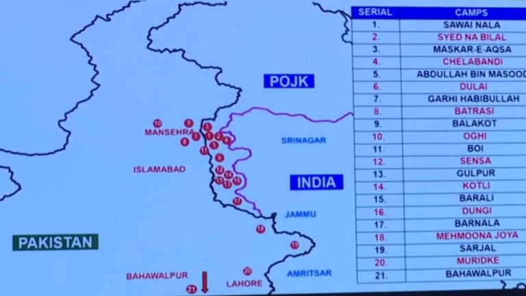 ಆಪರೇಶನ್‌ ಸಿಂಧೂರ: ಟಾರ್ಗೆಟ್ ಗುರುತಿಸಿದ್ದು ಹೇಗೆ?
