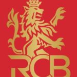 RCB ಬಳಗಕ್ಕೆ ಹೊಸ ಸಾರಥಿ: ಮೆಗಾ ಹರಾಜಿಗೂ ಮುನ್ನ ದೊಡ್ಡ ಬದಲಾವಣೆ!