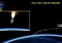 2026ರ ಮೊದಲ ಬಾಹ್ಯಾಕಾಶ ಸಾಧನೆ: ISROದಿಂದ PSLV-C62 ಯಶಸ್ವಿ ಉಡಾವಣೆ