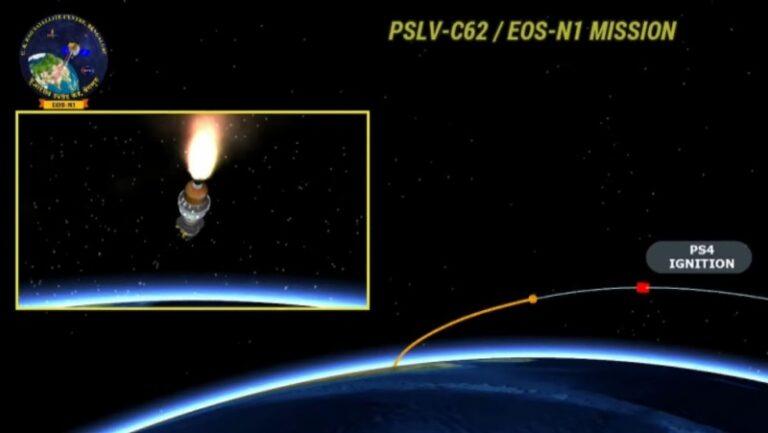PSLV-C62 ಉಡಾವಣೆ: PS3ಯ ಕೊನೆಯ ಹಂತದಲ್ಲಿ ಅಡಚಣೆ – ISRO ದಿಂದ ತಾಂತ್ರಿಕ ವಿಶ್ಲೇಷಣೆ ಪ್ರಾರಂಭ