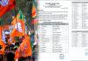 ಕೇರಳ ಚುನಾವಣೆ: BJP 47 ಅಭ್ಯರ್ಥಿಗಳ ಮೊದಲ ಪಟ್ಟಿ ಪ್ರಕಟ