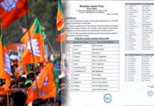 ಕೇರಳ ಚುನಾವಣೆ: BJP 47 ಅಭ್ಯರ್ಥಿಗಳ ಮೊದಲ ಪಟ್ಟಿ ಪ್ರಕಟ