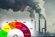ಹಸಿರು ನಗರಕ್ಕೆ ಮಾಲಿನ್ಯ ಭೀತಿ: ದಾಂಡೇಲಿಯಲ್ಲಿ AQI ಏರಿಕೆ