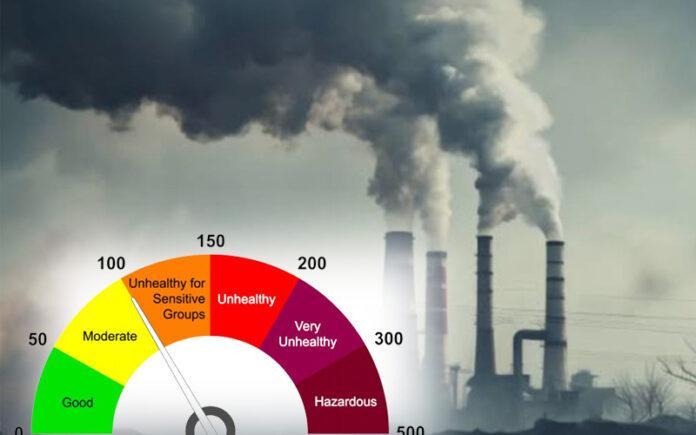 dandeli-air-quality-index-aqi-90-pollution-concern