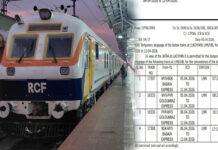 ಲಚ್ಯಾಣ ಜಾತ್ರೆ ಹಿನ್ನೆಲೆ ವಿಶೇಷ ರೈಲು ನಿಲುಗಡೆ: ವಿ.ಸೋಮಣ್ಣ