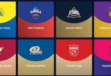 IPL 2026 Playoffs : 4ನೇ ಸ್ಥಾನಕ್ಕಾಗಿ 5 ತಂಡಗಳ ಮಹಾ ಸಮರ! ಪ್ಲೇಆಫ್ ತಲುಪಲು ಯಾರಿಗೆ ಯಾವ ಲೆಕ್ಕಾಚಾರ?