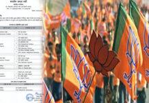ರಾಜ್ಯಸಭಾ ಚುನಾವಣೆ 2026: BJP ಅಭ್ಯರ್ಥಿಗಳ ಪಟ್ಟಿ ಪ್ರಕಟ