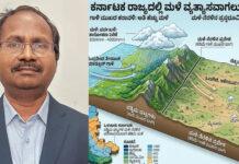 ಸಮುದ್ರದಉಸಿರಾಟ: ಎಲ್ನಿನೊಮತ್ತುಲಾನಿನಾರಹಸ್ಯ