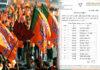 ದೆಹಲಿ: BJPಗೆ ಹೊಸ ತಂಡ – ಪದಾಧಿಕಾರಿಗಳ ಪಟ್ಟಿ ಪ್ರಕಟ