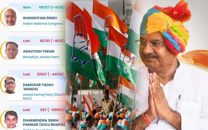 ghanshyam-singh-wins-datia-bypoll-congress-madhya-pradesh