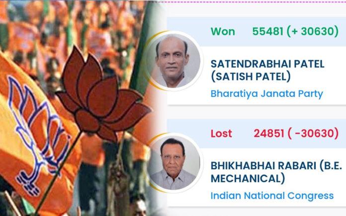 manjalpur-bypoll-results-2026-bjp-satish-patel-wins