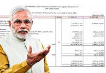 PM CARES ಭವಿಷ್ಯದ ವಿಪತ್ತುಗಳಿಗೆ ಬಲಿಷ್ಠ ಹಣಕಾಸು ಮೀಸಲು!
