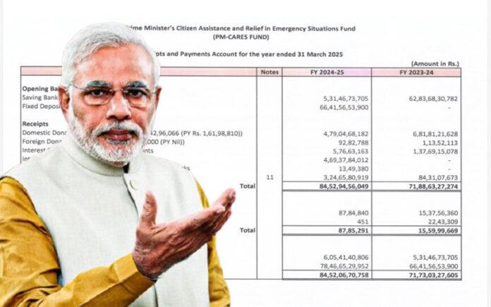 pm-cares-fund-7173-crore-increase-audit-report-2024-25